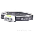 LED USB READ SENSORE DI MOVIMENTO LED LED